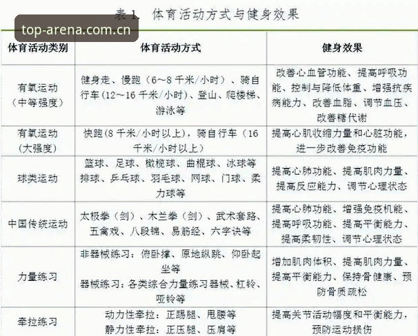 完美体育手机版功能详解：用户必备的实用操作指南